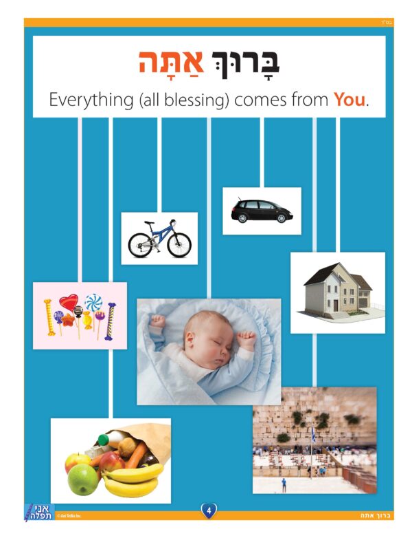 Thank You Hashem - Morning Brochos - Image 9