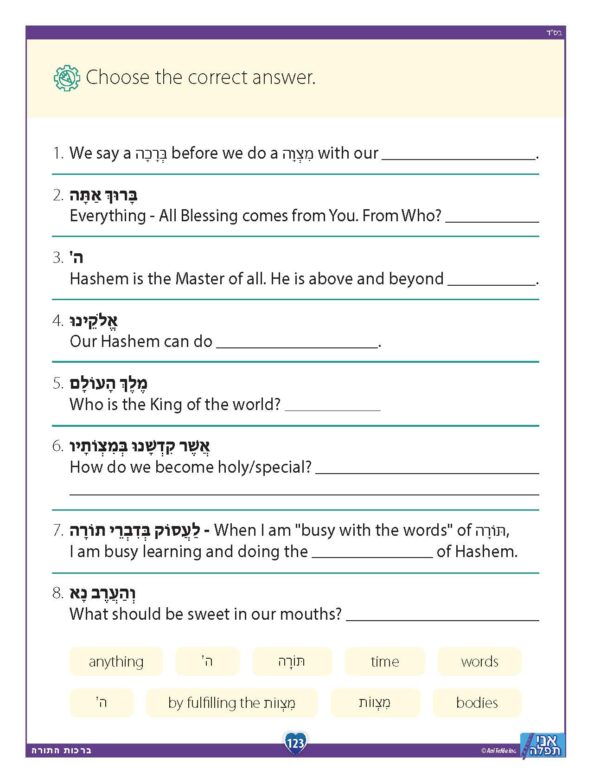 Thank You Hashem - Morning Brochos - Image 2
